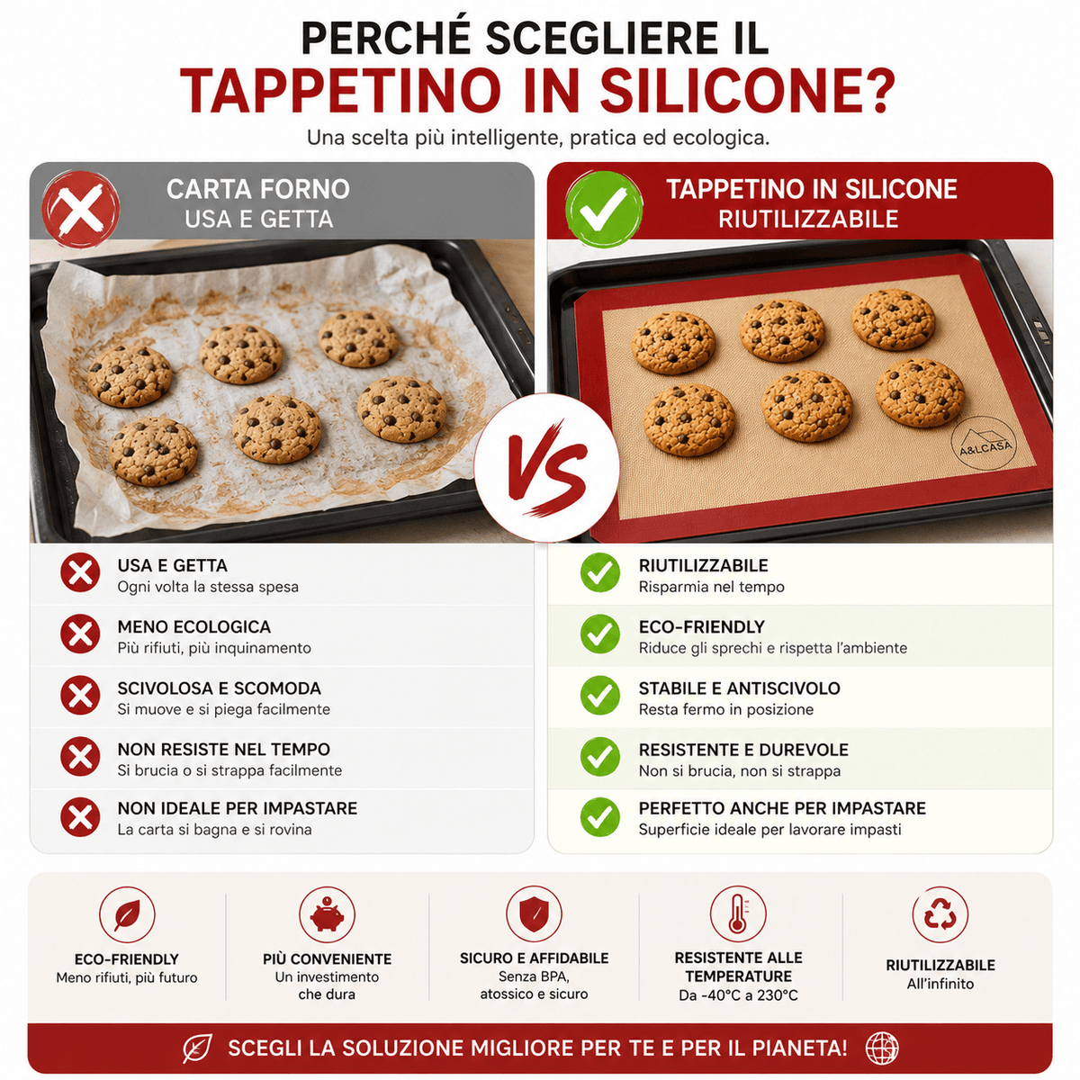 Confronto tra carta forno usa e getta e tappetino da forno in silicone A&LCASA riutilizzabile